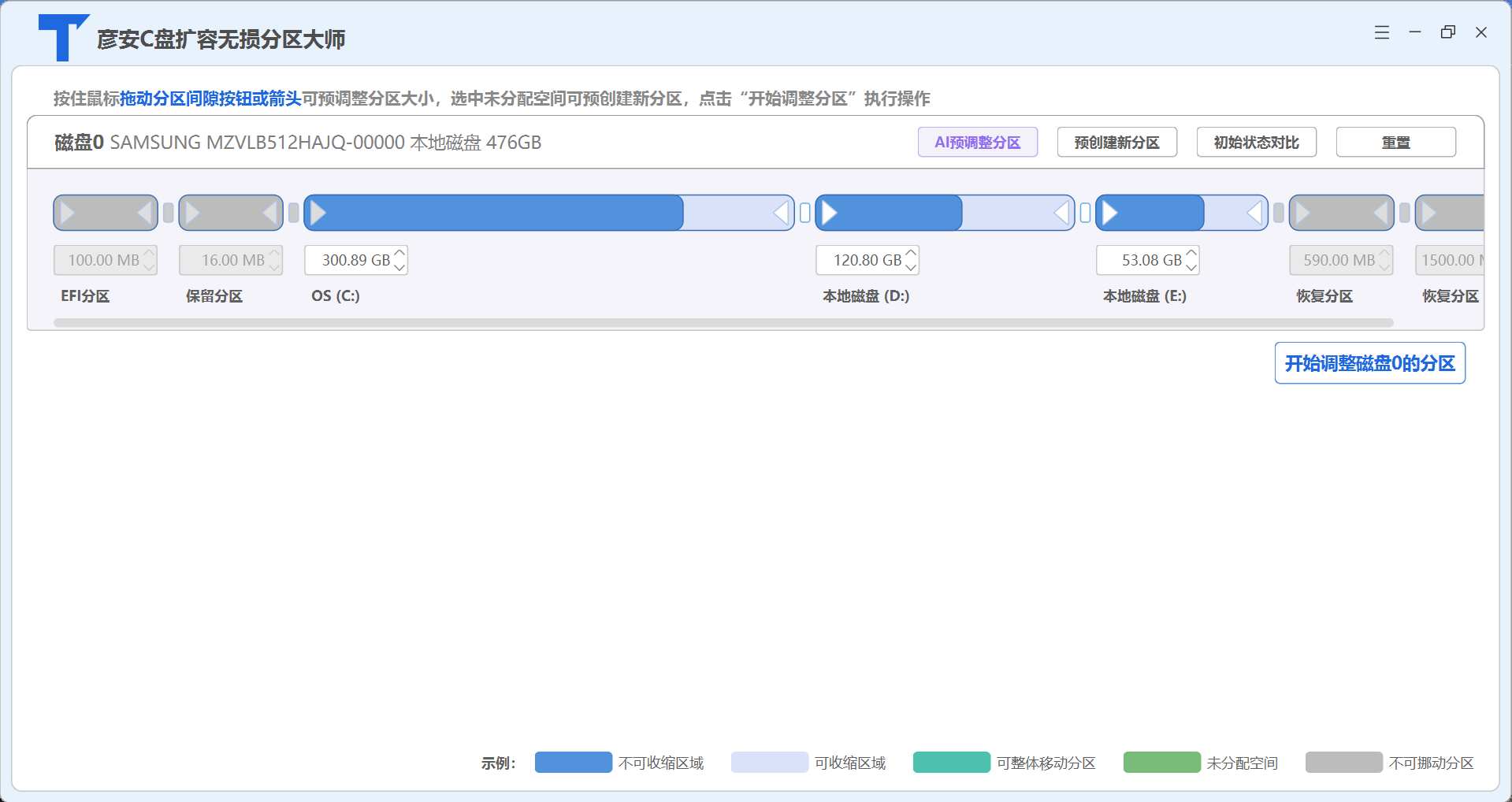 图2 · 预调整后