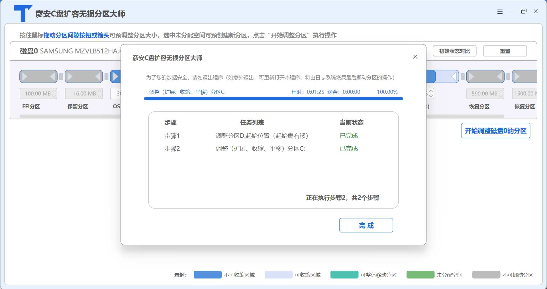 图3 · 执行完成